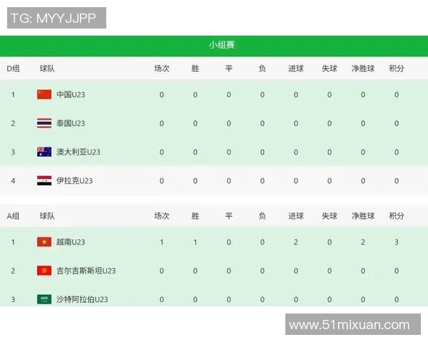 约旦与越南精彩对决比分直播全程跟踪分析与实时更新